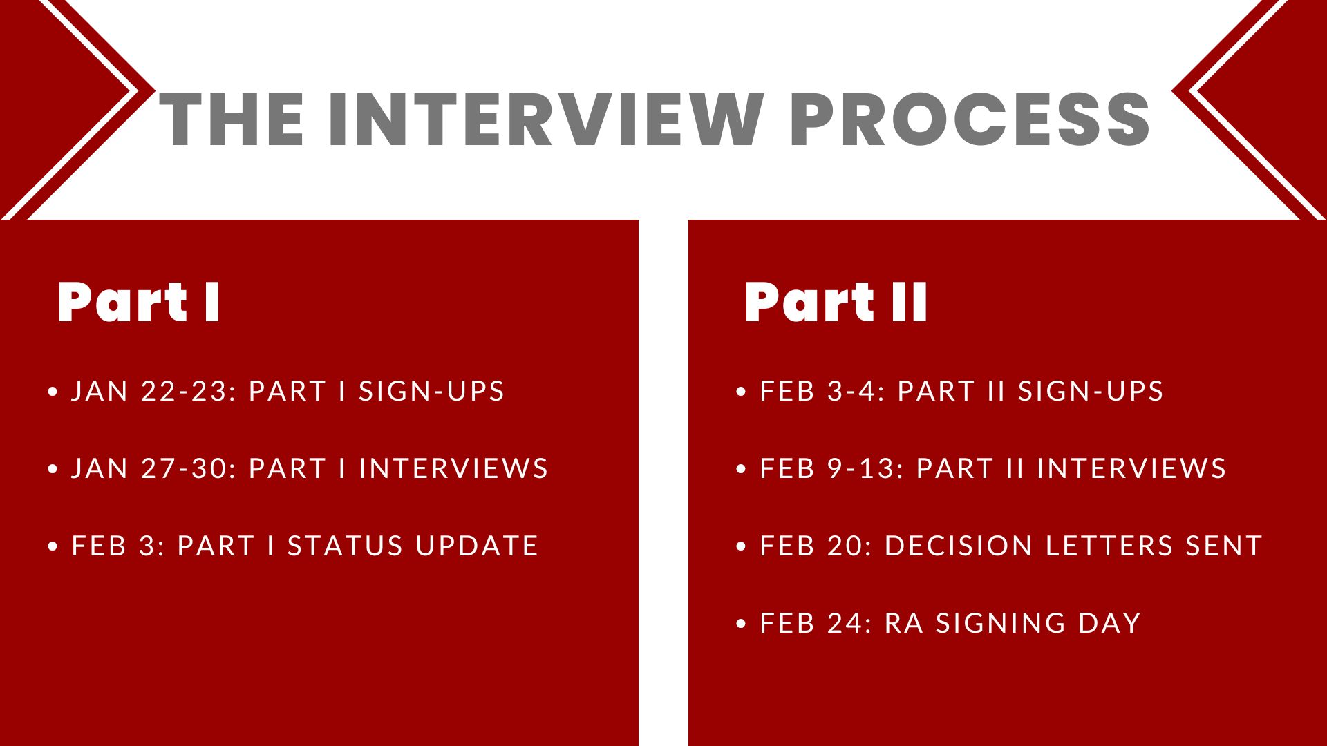 The Interview Process - RA Info Sessions